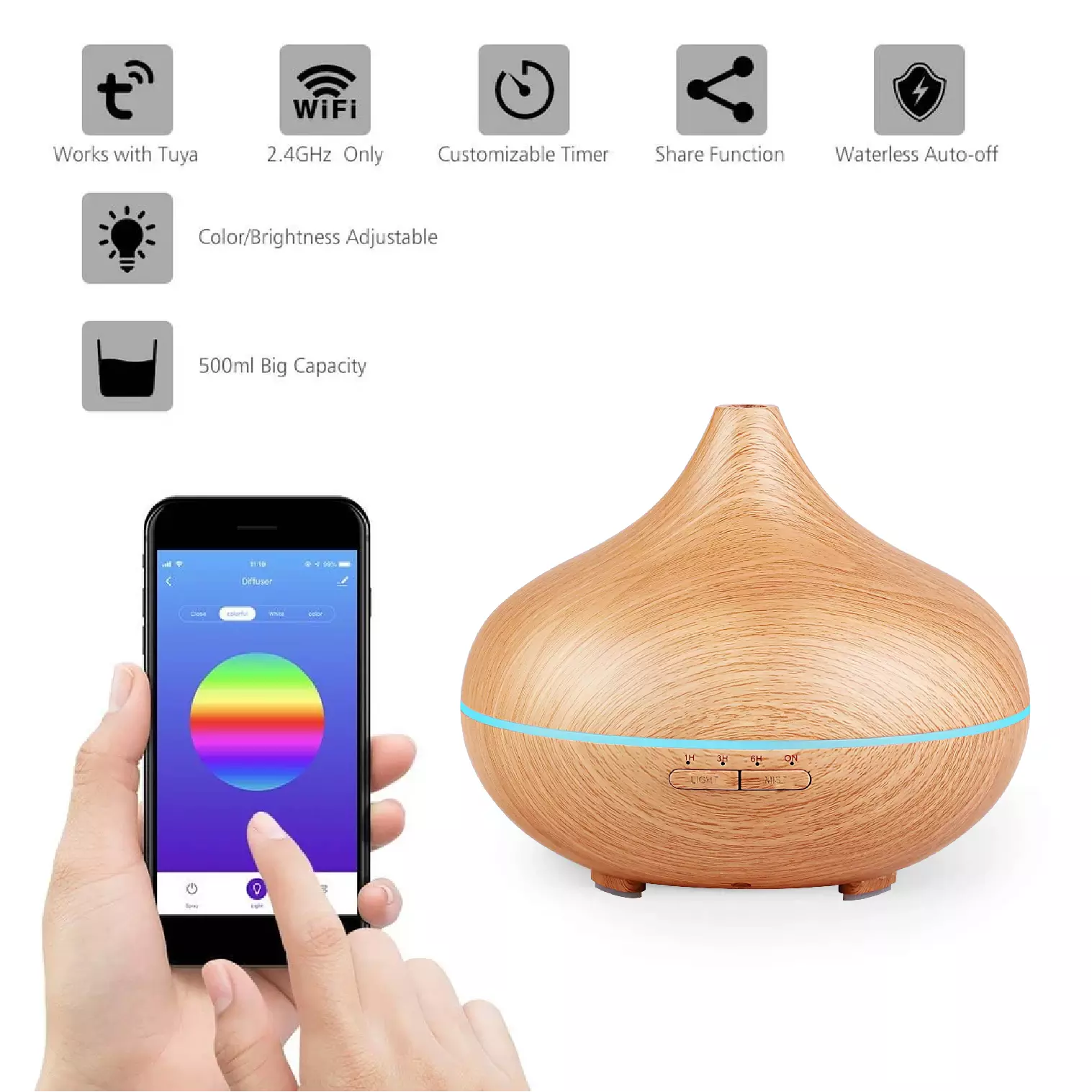 Hot Selling Ultrasonic Voice Control Essential Oil Purifier Humidifier  Wifi Smart Aroma Diffuser with Tuya APP